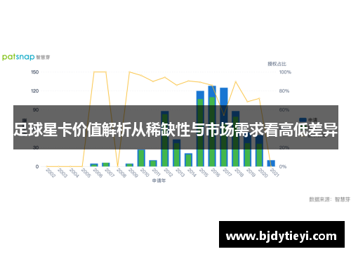 足球星卡价值解析从稀缺性与市场需求看高低差异